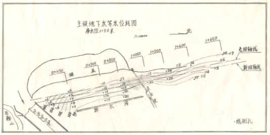 黄壁庄水库主坝坝基渗流分析