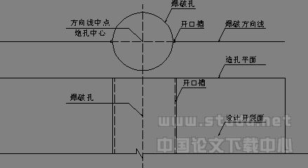 无管爆破施工技术