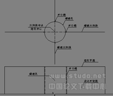 无管爆破施工技术