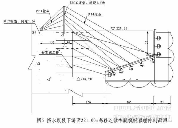 尼尔基发电厂房混凝土施工技术措施