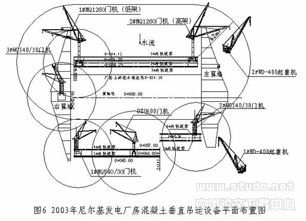尼尔基发电厂房混凝土施工技术措施
