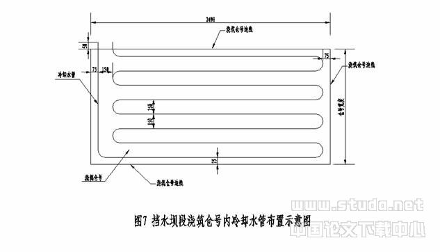 尼尔基发电厂房混凝土施工技术措施