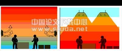 燃气红外线辐射采暖技术及其应用