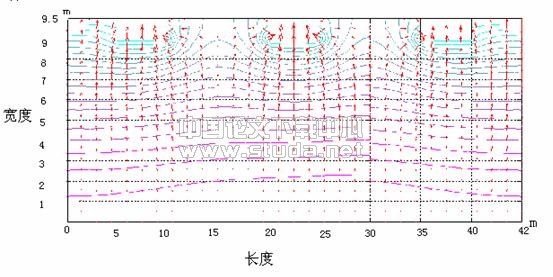 燃气红外线辐射采暖技术及其应用