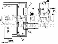 冷凝式锅炉与热泵联合系统