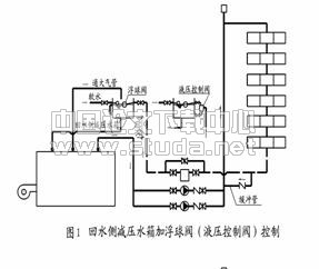 常压锅炉热源供热系统的优化设计