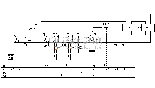 变风量系统控制浅谈