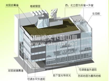 建筑节能技术综合应用研究――清华大学超低能耗示范楼实践