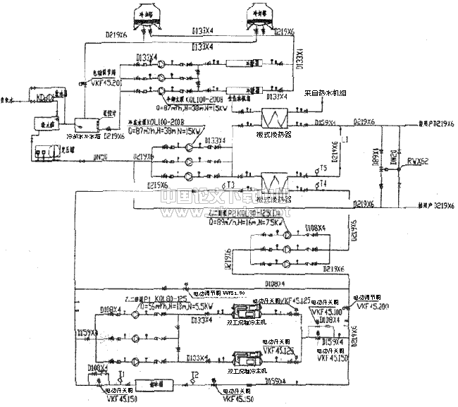 阳泉供电局生产运行计量楼空调机房冰储冷及水储热工艺设计
