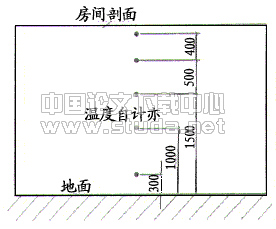 低温热水地板辐射采暖技术的应用研究
