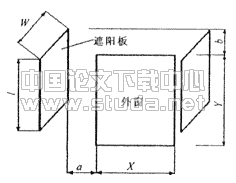 水平和垂直遮阳方式对北京地区西窗和南窗遮阳效果的分析
