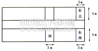 城市化对住宅建筑空调负荷的影响