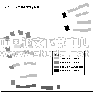 建筑生态环境与节能效果综合评价