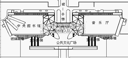 深圳文化中心全年冷热工况模拟分析