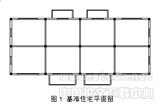 夏热冬冷地区外窗保温隔热性能对居住建筑采暖空调能耗和节能影响的分析
