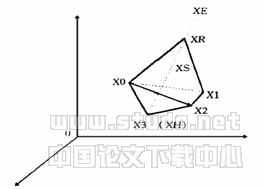 恒温室房间温度PID控制研究