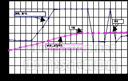 环境卫星斯特林制冷系统
