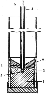 静载试验的桩底加载法