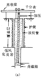 静载试验的桩底加载法