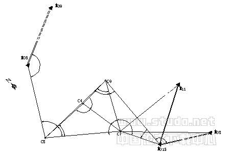 尼尔基水利枢纽发电厂房工程施工控制网