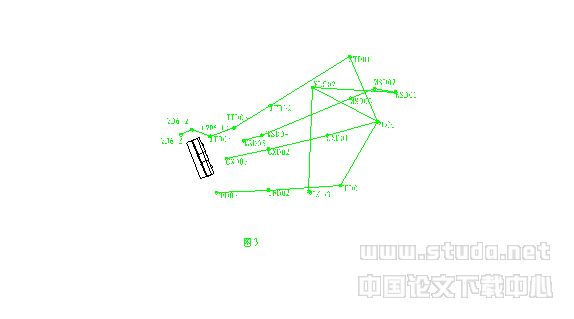 AutoCAD、全站仪和编程计算器在工程测量中的应用