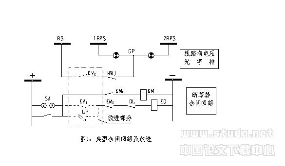 小水电设计中两例典型控制回路的改进
