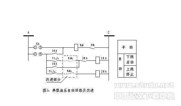 小水电设计中两例典型控制回路的改进