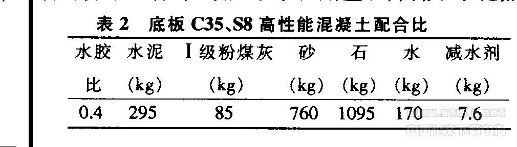 超长超大面积混凝土结构裂缝控制技术