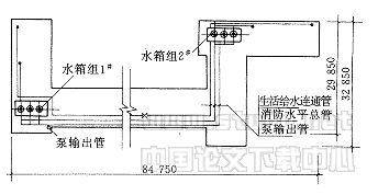 高层建筑薄壁大吨位不锈钢屋顶水箱应用研究