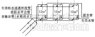 高层建筑薄壁大吨位不锈钢屋顶水箱应用研究