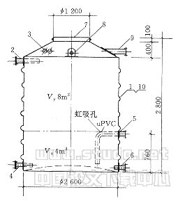 高层建筑薄壁大吨位不锈钢屋顶水箱应用研究