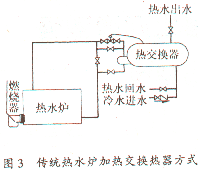 住宅小区热水系统设计探讨