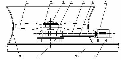 冷却塔轴流风机的维护与检修