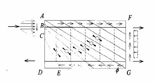 碳纤维布增强混凝土构件受剪承载力的计算模型分析