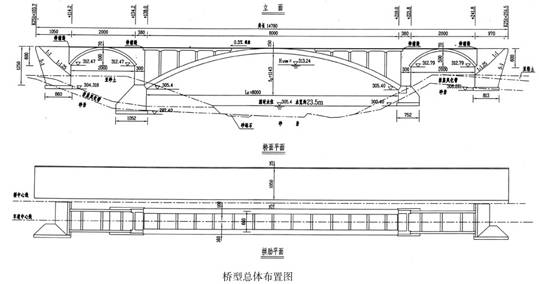 成渝高速公路濑溪河大桥维修加固措施