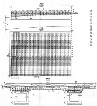 成渝高速公路濑溪河大桥维修加固措施