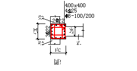 钢筋安装中应注意的几个结构构造问题