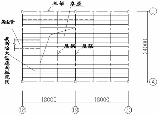 老厂房改造中屋盖系统的加固心得