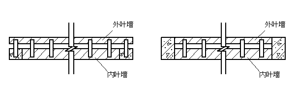 砌体结构的一般构造措施