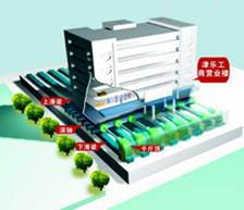 钢筋混凝土分荷结构在房屋平移中的应用