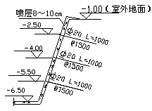 喷锚网支护技术在狭小场地深基坑中的应用