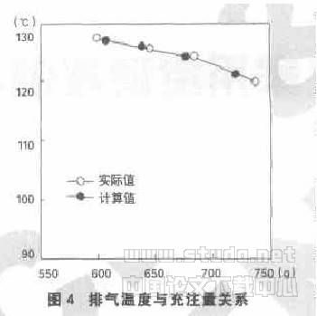 家用空调器制冷剂最佳充注量的确定
