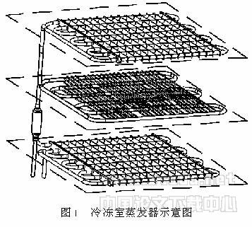 直冷电冰箱制冷系统优化设计探析