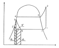 再冷式冰蓄冷系统节能效果的理论分析