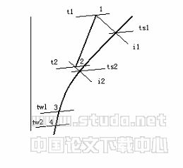 风机盘管干工况运行的若干问题探讨