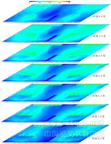 融科资讯中心C座大厅室内热环境预测与分析