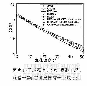 风源热泵模糊自修正除霜技术应用研究
