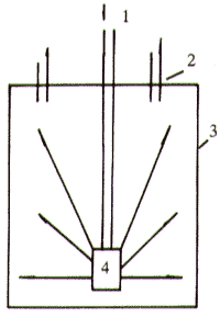 VLCC修船通风气流组织的研究