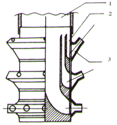VLCC修船通风气流组织的研究