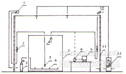 VLCC修船通风气流组织的研究